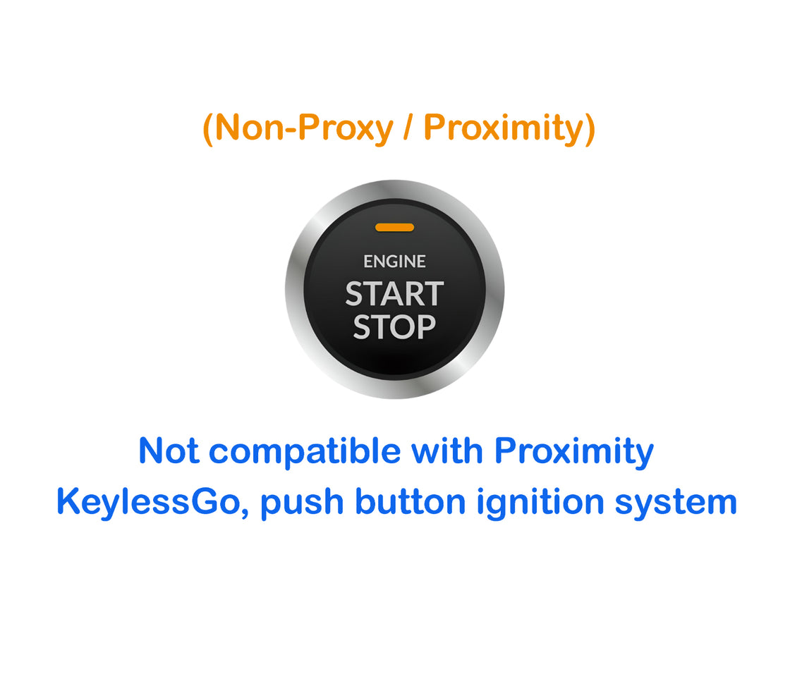 New Fobik Key fob Transmitter Programmer for 2015 Chrysler Town & Country - Prokeybox